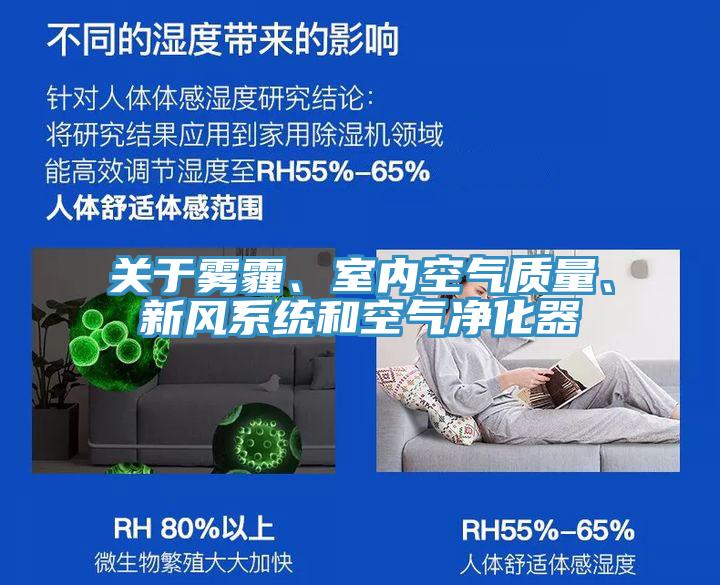 關(guān)于霧霾、室內(nèi)空氣質(zhì)量、新風(fēng)系統(tǒng)和空氣凈化器