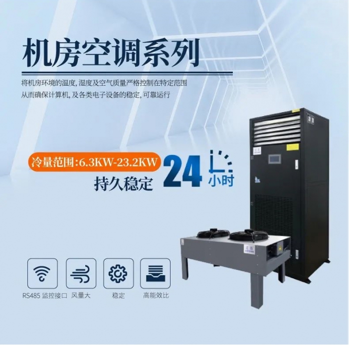 哪里需要除濕器？除濕器的用途是什么？