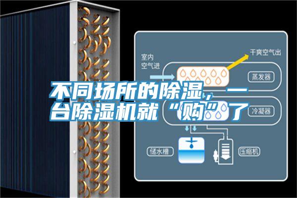 不同場(chǎng)所的除濕，一臺(tái)除濕機(jī)就“購(gòu)”了