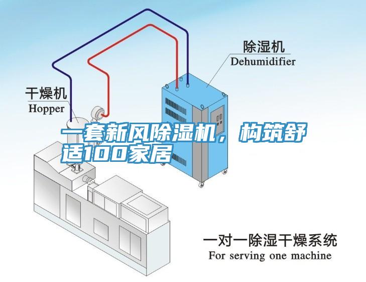 一套新風(fēng)除濕機，構(gòu)筑舒適100家居