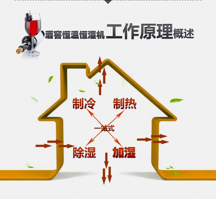 買(mǎi)除濕機(jī)后悔了？你可能被坑了！考察除濕機(jī)的兩大點(diǎn)