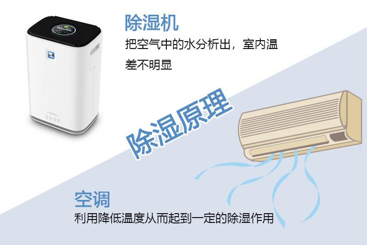 吊頂除濕機(jī)如何選型？