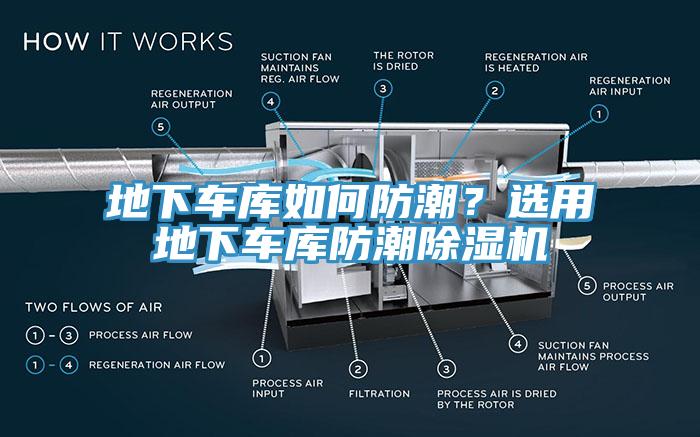 地下車庫如何防潮？選用地下車庫防潮除濕機(jī)