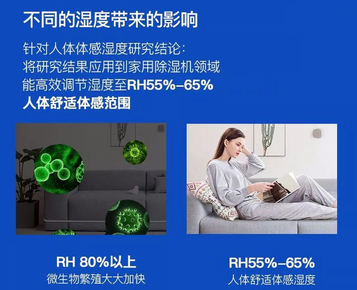 去濕機，助你快速去除室內(nèi)濕氣