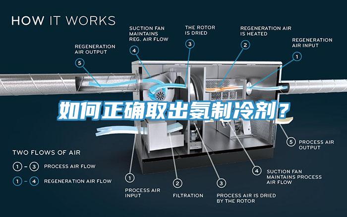 如何正確取出氨制冷劑？