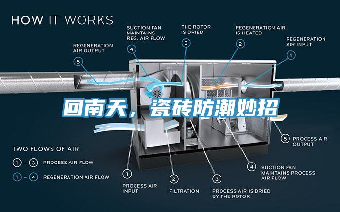 回南天，瓷磚防潮妙招
