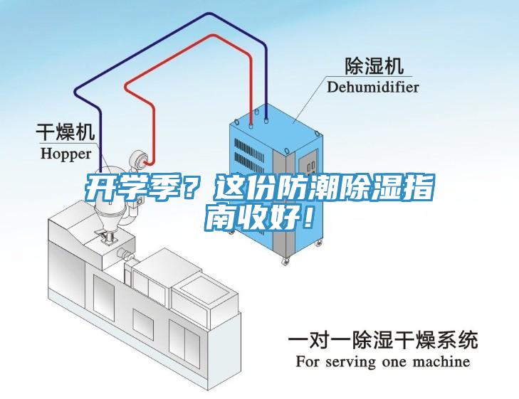 開(kāi)學(xué)季？這份防潮除濕指南收好！
