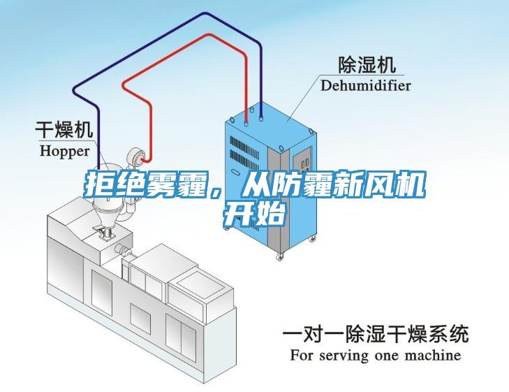 拒絕霧霾，從防霾新風(fēng)機(jī)開始