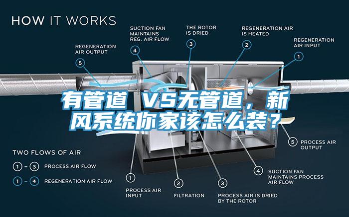 有管道 VS無(wú)管道，新風(fēng)系統(tǒng)你家該怎么裝？