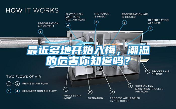 最近多地開(kāi)始入梅，潮濕的危害你知道嗎？