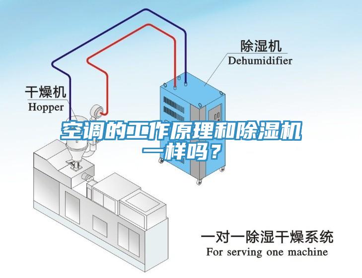 空調(diào)的工作原理和除濕機(jī)一樣嗎？
