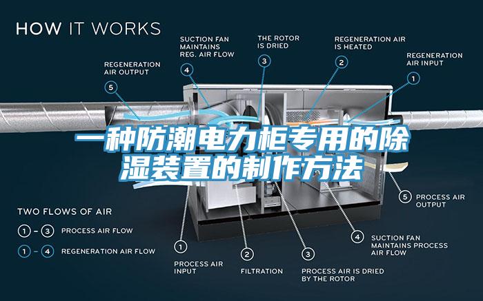 一種防潮電力柜專(zhuān)用的除濕裝置的制作方法