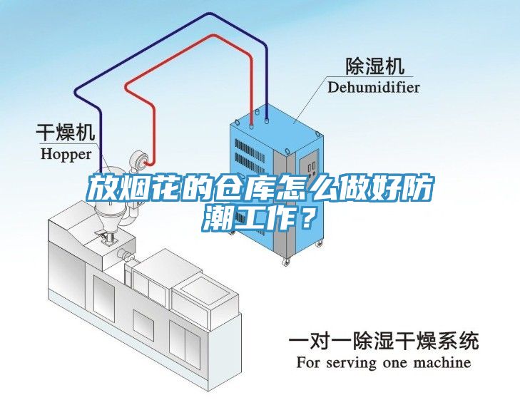 放煙花的倉庫怎么做好防潮工作？