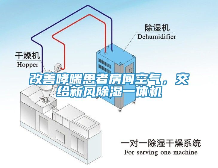 改善哮喘患者房間空氣，交給新風除濕一體機