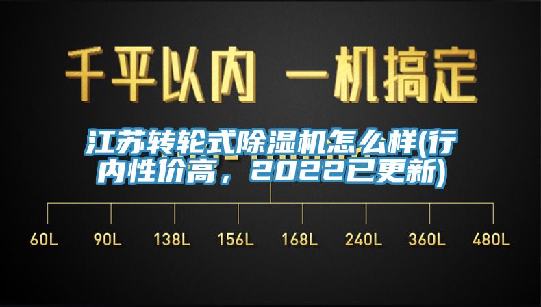 江蘇轉(zhuǎn)輪式除濕機怎么樣(行內(nèi)性價高，2022已更新)