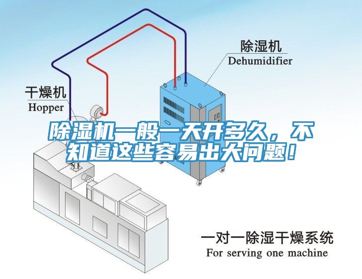 除濕機一般一天開多久，不知道這些容易出大問題！