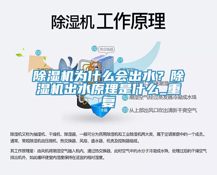 除濕機(jī)為什么會(huì)出水？除濕機(jī)出水原理是什么_重復(fù)