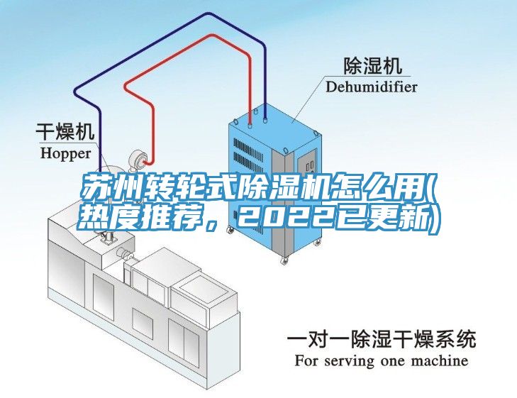 蘇州轉(zhuǎn)輪式除濕機怎么用(熱度推薦，2022已更新)