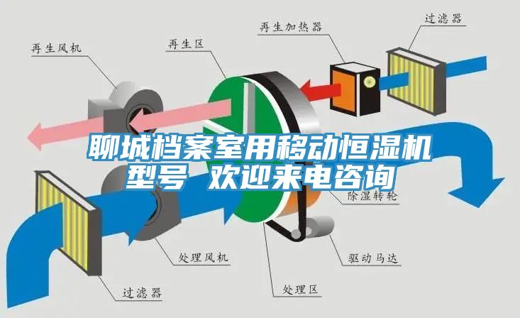 聊城檔案室用移動(dòng)恒濕機(jī)型號 歡迎來電咨詢