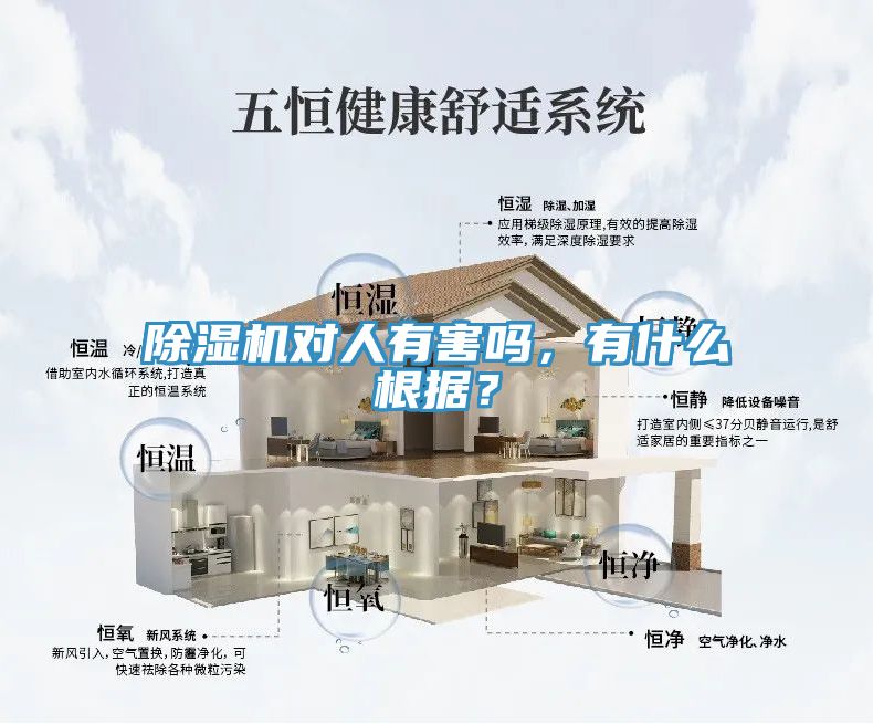 除濕機對人有害嗎，有什么根據(jù)？