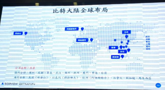 IC設計企業(yè)比特大陸