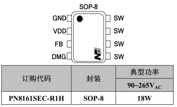 pn8161 快充充電器芯片 規(guī)格書(shū)
