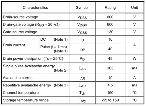 TK10A60D磁場應(yīng)管額定值