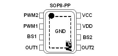 PN7724無(wú)線充電芯片