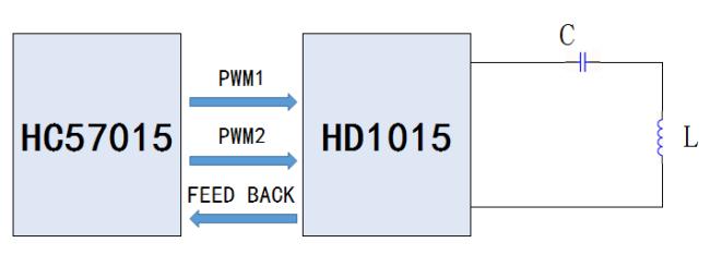 HC57015 15w無(wú)線快充芯片電路圖