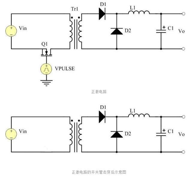 非隔離芯片開關(guān)電源穿擊后能量走向