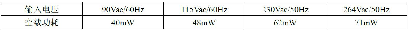 12v2a適配器方案待機(jī)功耗