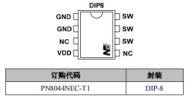 PN8044封裝/訂購(gòu)信息