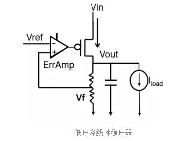 低功耗芯片設計低壓降穩(wěn)壓器