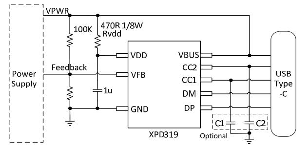 富滿 XPD319 PD協(xié)議芯片