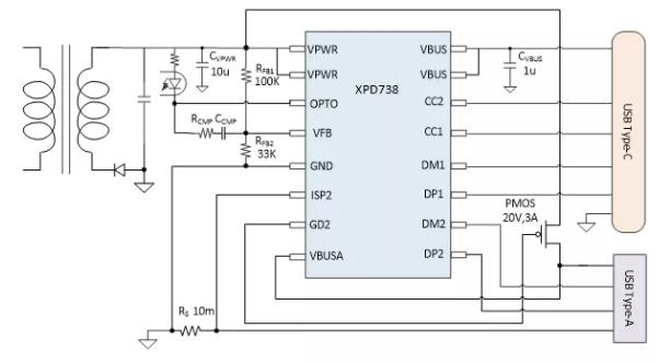 XPD738富滿20-60W PD協(xié)議芯片