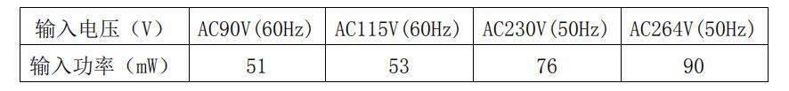 65w電源適配器方案待機(jī)功耗