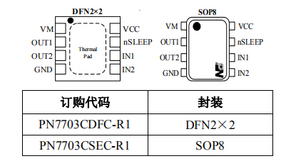 PN7703電機(jī)驅(qū)動(dòng)芯片可兼容DRV8837C/MP6513L