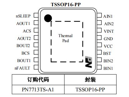 PN7713 四相步進(jìn)馬達(dá)驅(qū)動(dòng)ic