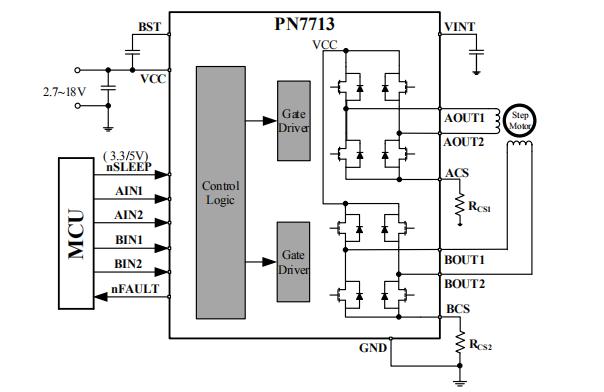 PN7713 四相步進(jìn)馬達(dá)驅(qū)動(dòng)ic電路圖