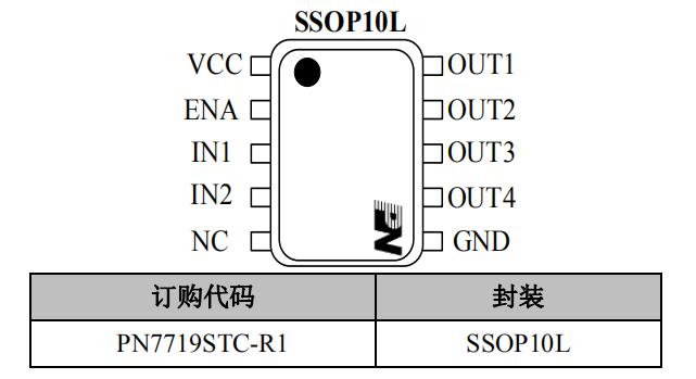 PN7719 直流馬達驅(qū)動ic管腳