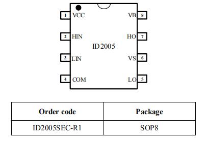 ID2005 高低側(cè)半橋驅(qū)動芯片封裝