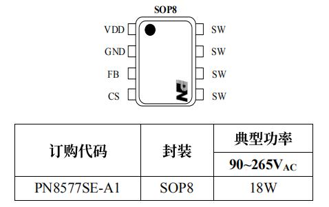PN8577封裝訂購(gòu)信息及管腳定義