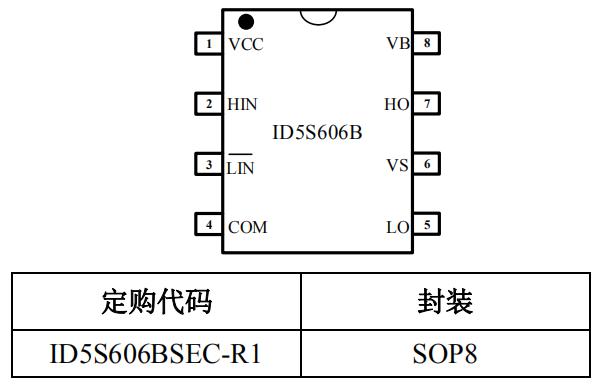 PN7103/IR2103芯片替代料ID5S606B柵極驅(qū)動(dòng)芯片