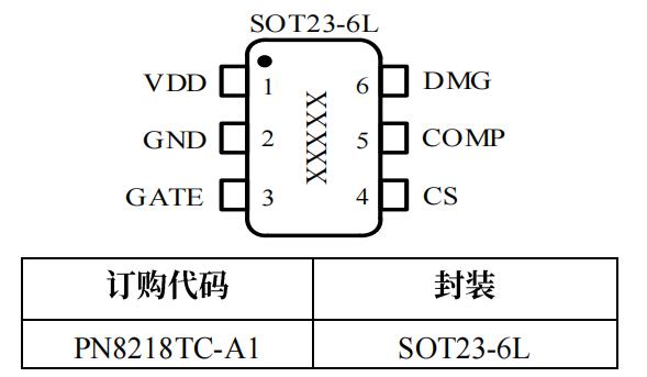 PN8218TC-A1芯片封裝/訂購(gòu)信息